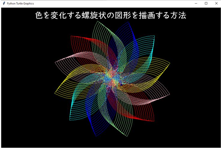 【Python】色が変化する螺旋状の図形を描画する方法 - E-Work Education